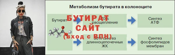 скорость mdpv Бородино